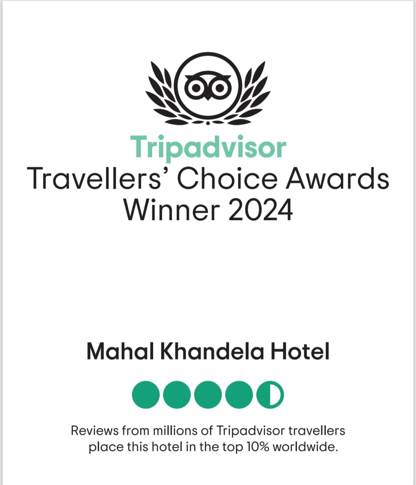 Tripadvisor Travellers' Choice Awards Winner 2024